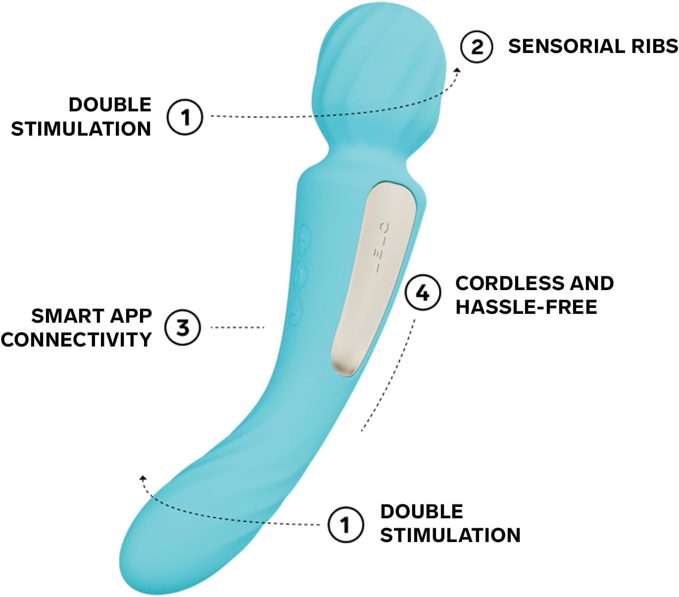 LELO Switch - Female Double Ended Wand Massager