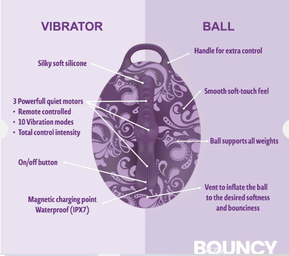Bouncy Bliss Classic Sit-On Vibrator Purple