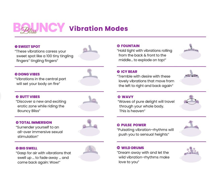 Bouncy Bliss Classic Sit-On Vibrator Purple