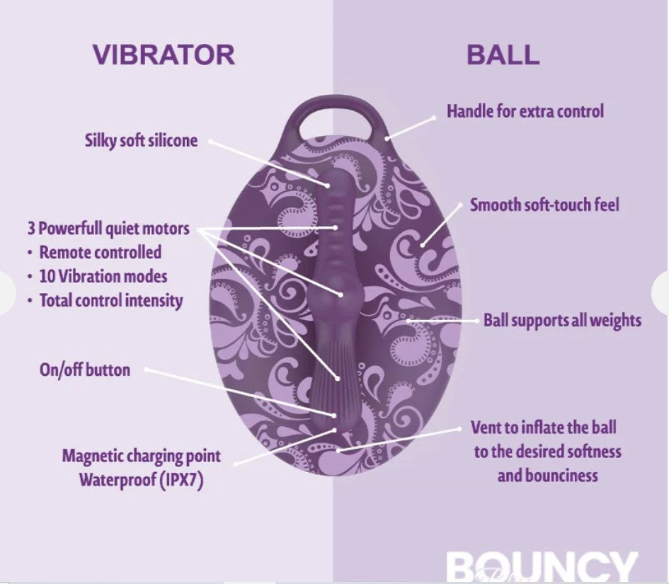 Bouncy Bliss Classic Sit-On Vibrator Purple